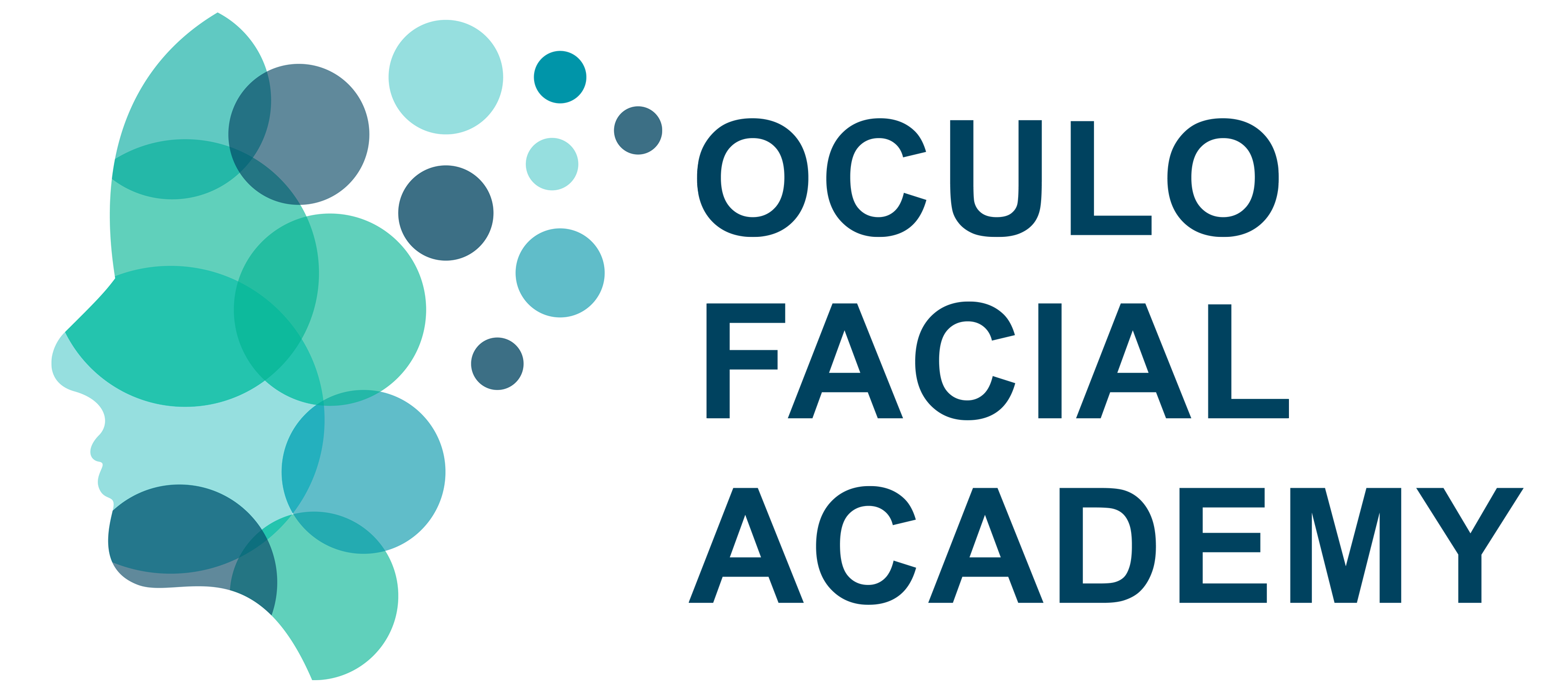 Oculo Facial Academy